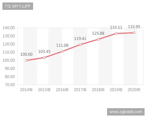 杭州滑板队的耐力挑战与成长之路探讨