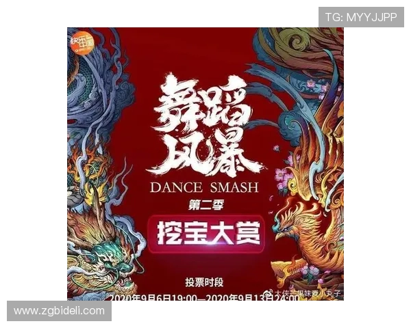 武汉街舞队灵活性表现的数据分析及其对舞蹈技巧提升的影响探讨